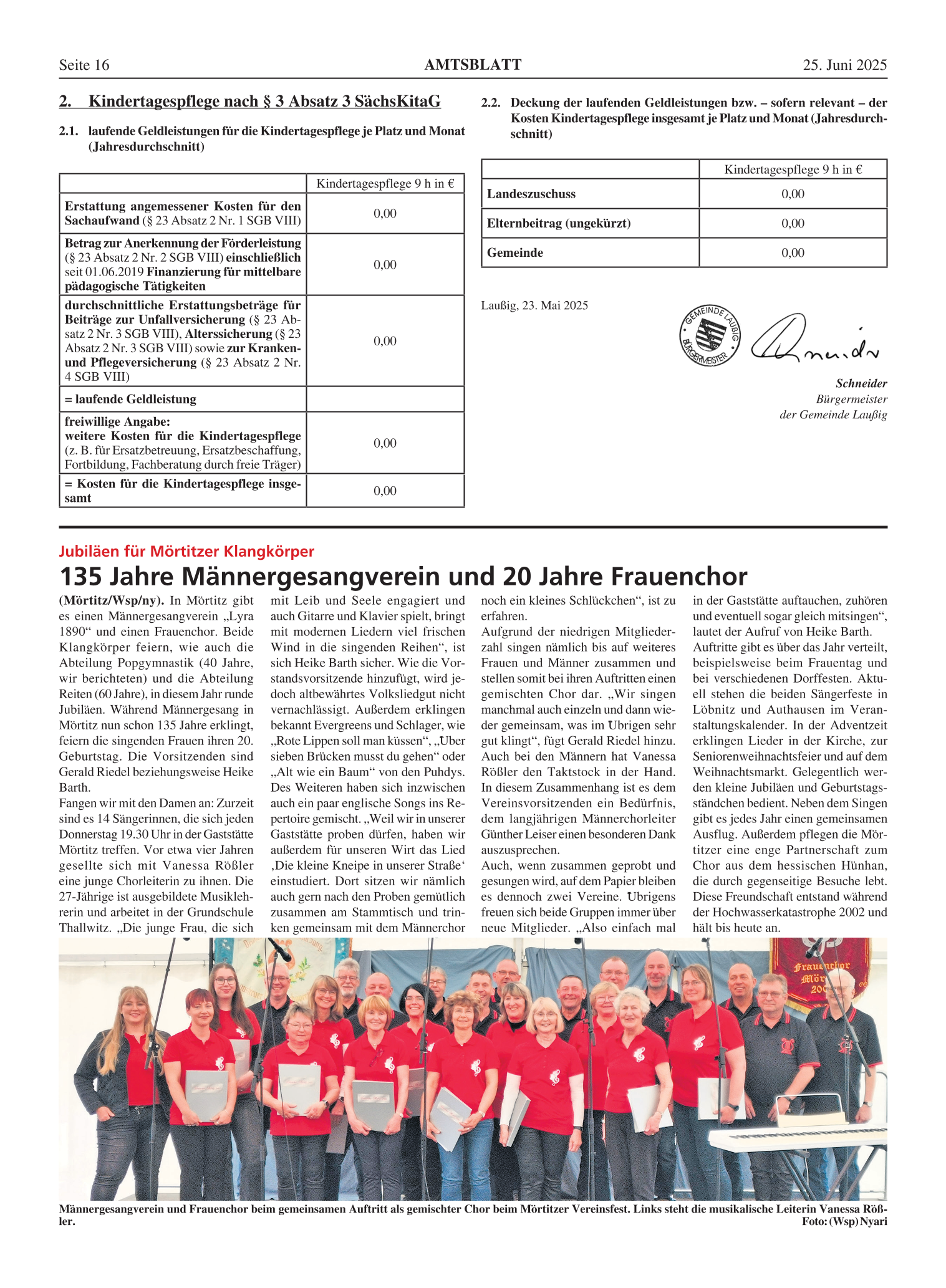 Amtsblatt Nr. 10/2025 vom 25.06.2025 Seite 2