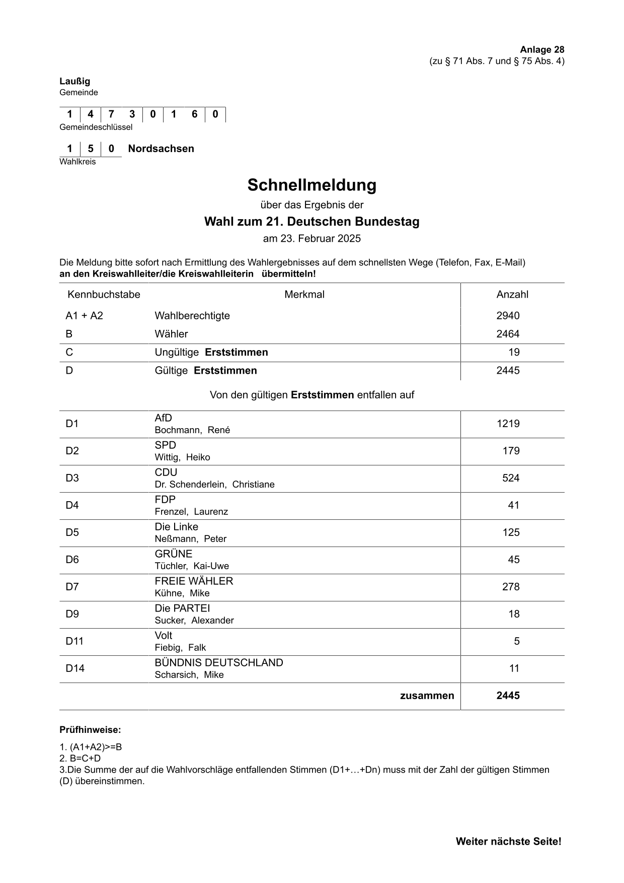 vorläufiges Ergebnis der Bundestagswahl vom 23.02.2025 - Seite 1